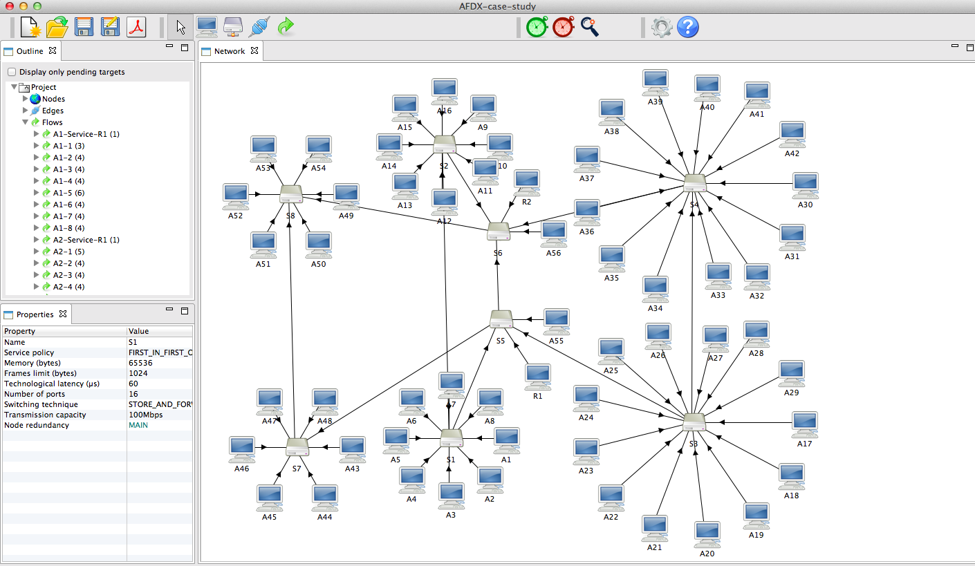 Network and Flow Definitions using WoPAnets